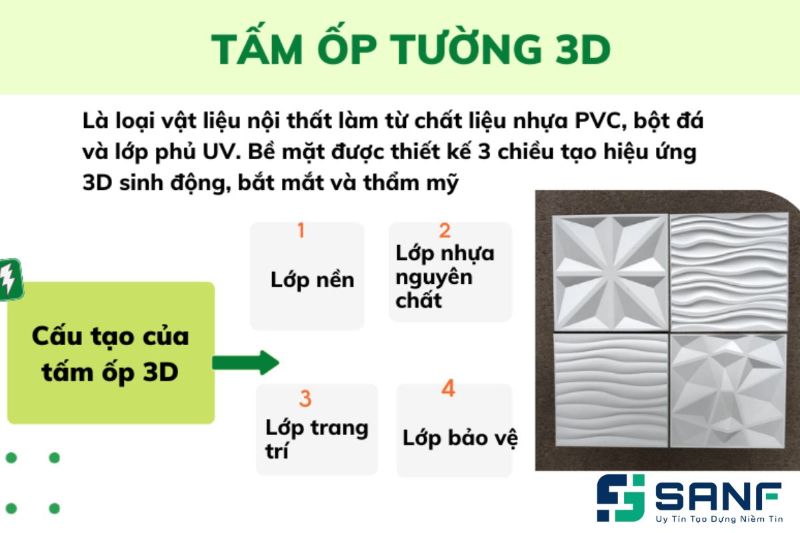 giá tấm nhựa ốp tường 3d