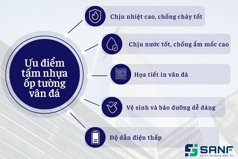 giá tấm nhựa ốp tường vân đá