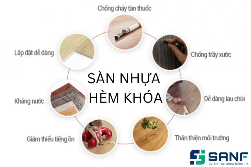 sàn hèm khóa