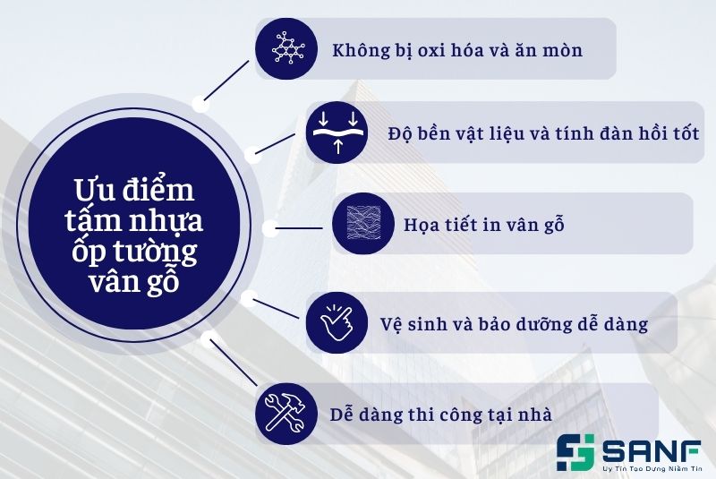 tấm nhựa giả gỗ ốp tường