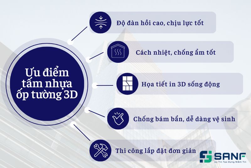 tấm nhựa ốp tường pvc 3d