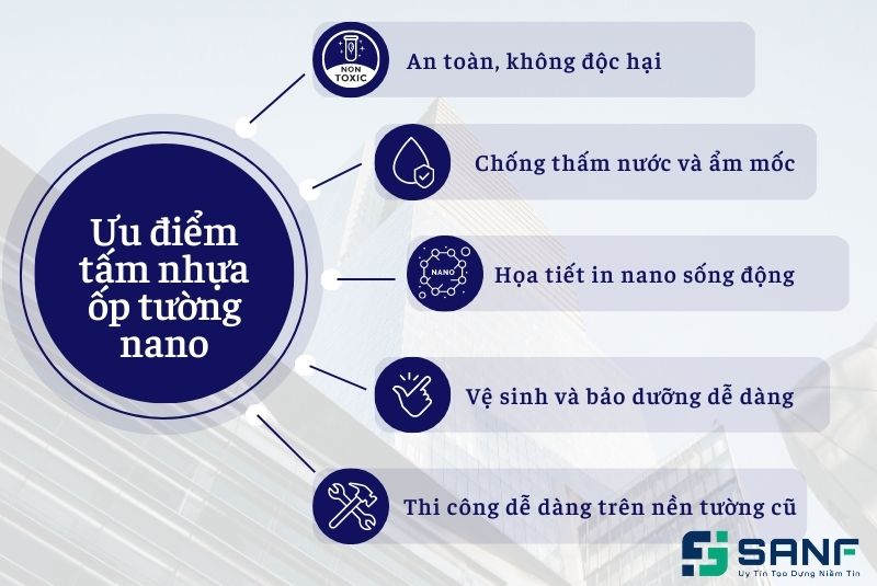 tấm ốp tường nano