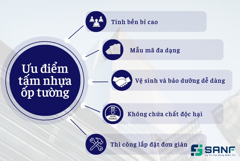 tấm ốp tường nhựa