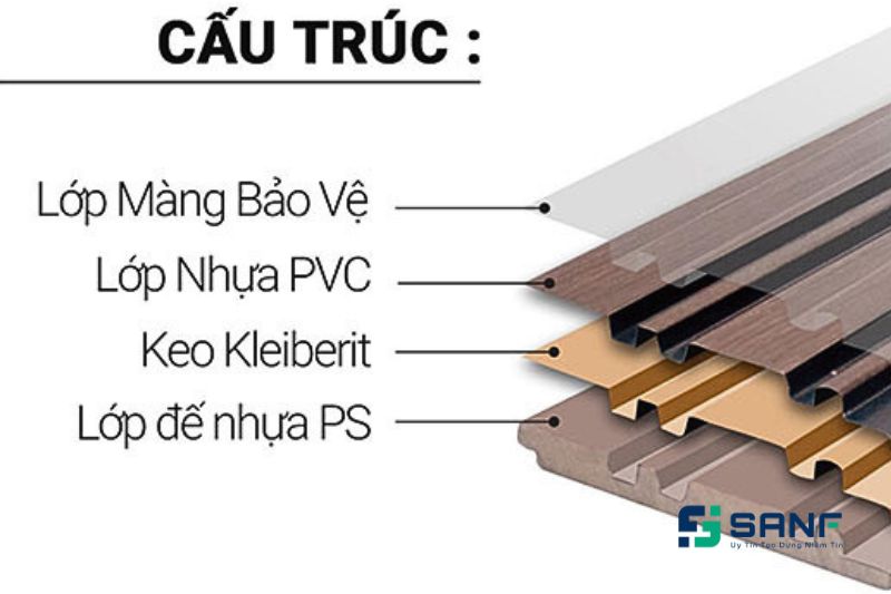 Cấu tạo trần nhựa giả gỗ