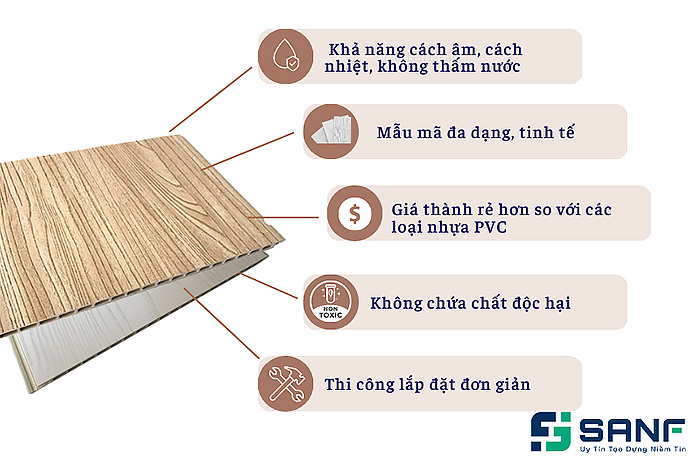 giá tấm nhựa ốp tường đài loan