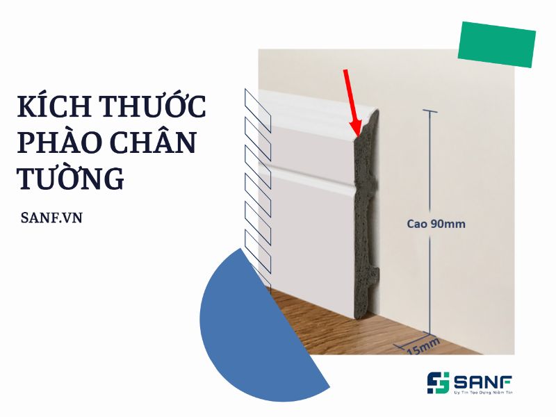 kích thước phào chân tường