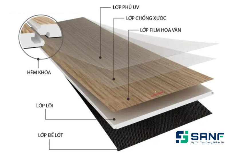 sàn nhựa hèm khóa đà nẵng giá rẻ