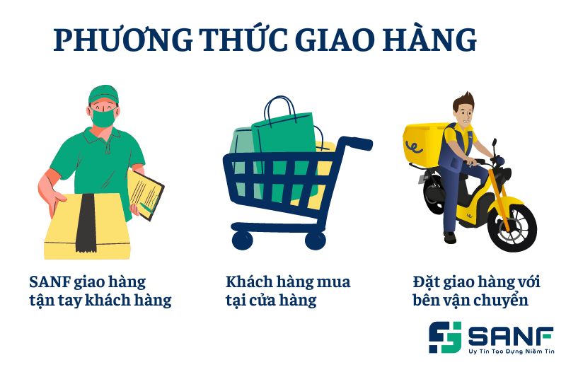 Phương thức giao hàng