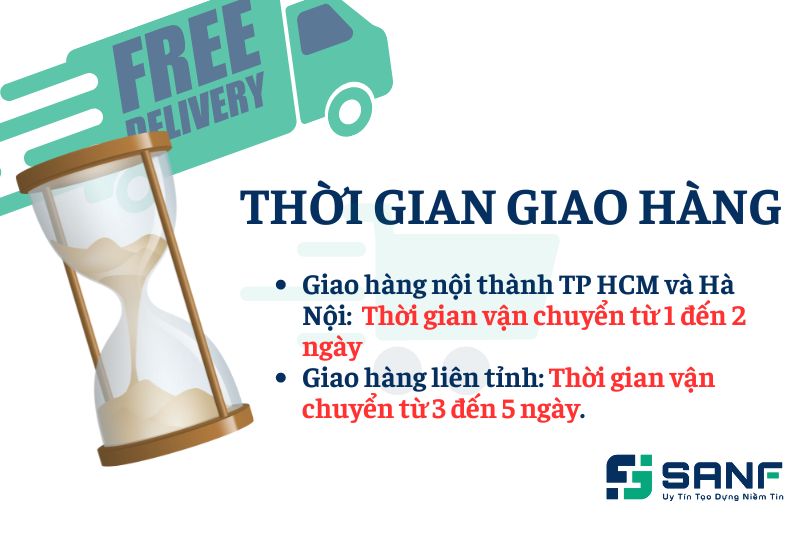 Thời gian giao hàng