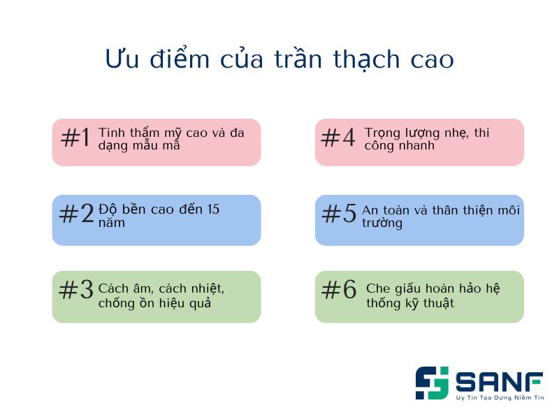 giá thi công trần thạch cao