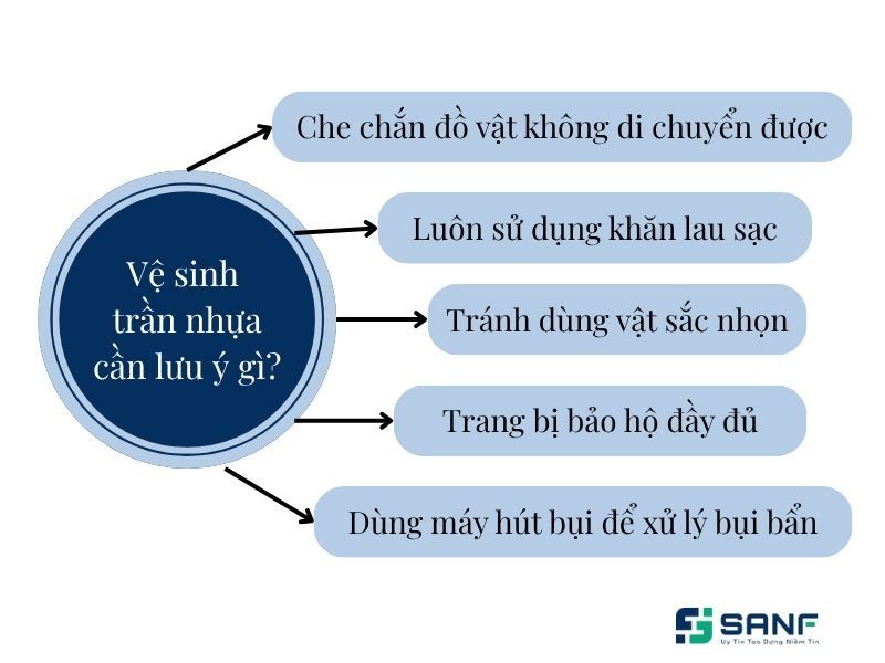 hướng dẫn làm sạch la phông nhựa