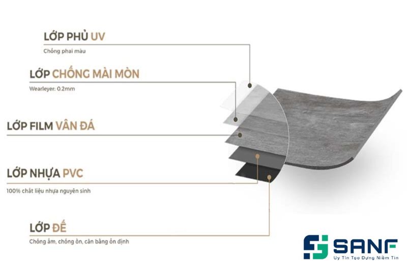 cấu tạo sàn nhựa vân đá gồm 5 lớp