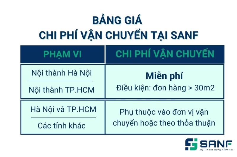 giá vận chuyển tấm nhựa ốp tường vân đá