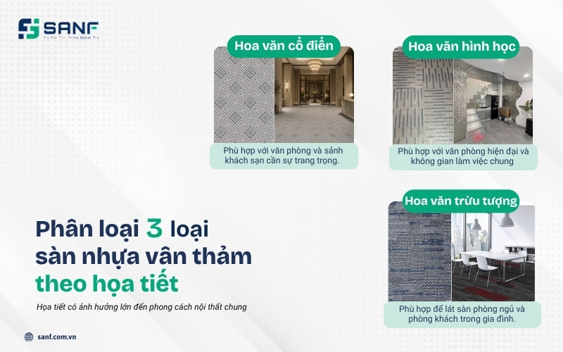 Phân loại 3 loại sàn nhựa vân thảm theo họa tiết
