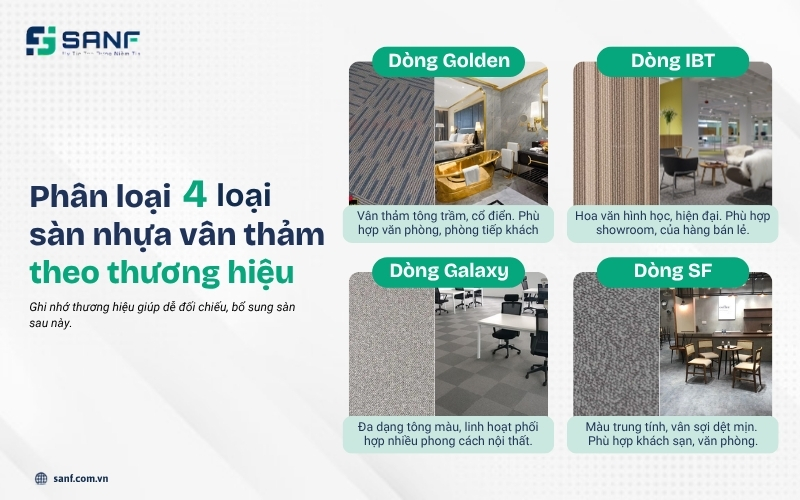Phân loại 4 loại sàn nhựa vân thảm theo thương hiệu