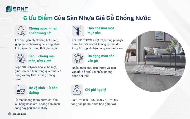 Ưu điểm của sàn nhựa giả gỗ chống nước