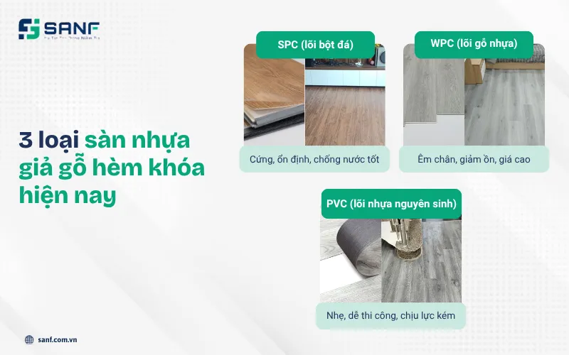 Sàn nhựa hèm khóa gồm những loại nào